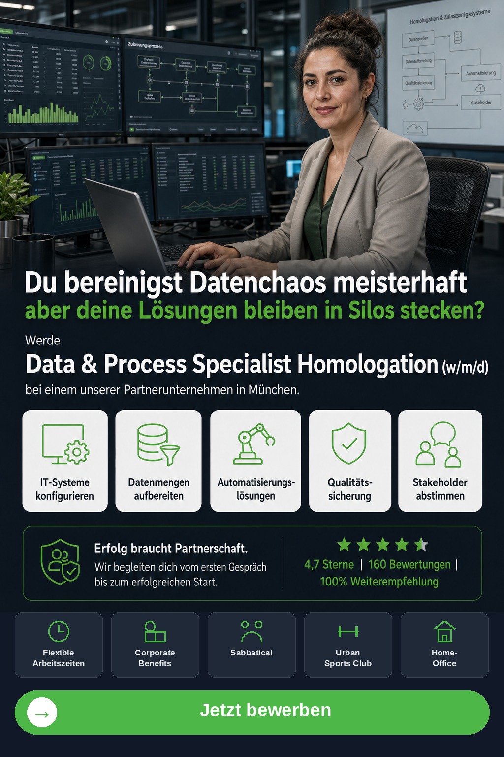 Data & Process Specialist Homologation (w/m/d) (München) - Driven Solution GmbH